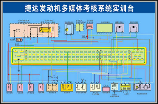 ��܇ģ�M�{�S��