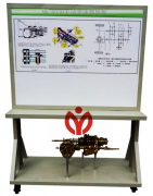 手動變速器展示板