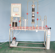 數(shù)據(jù)采集光催化法