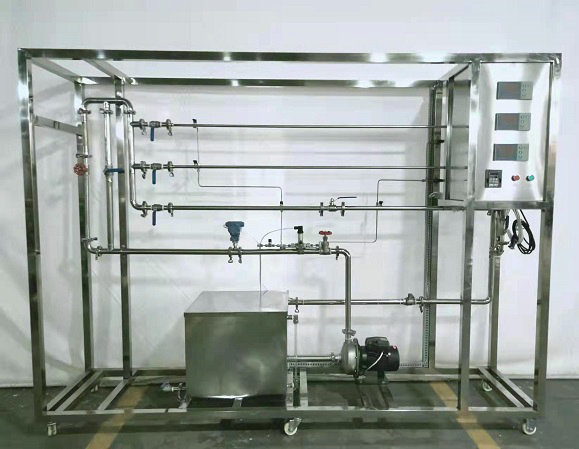 數(shù)字型流體流動阻