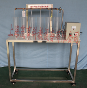 工業(yè)污水可生化性