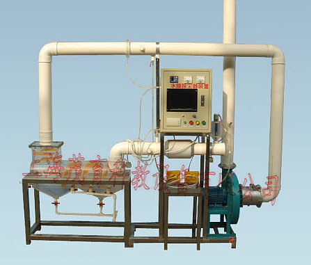 �Pʽ���L(f��ng)ˮĤ���m