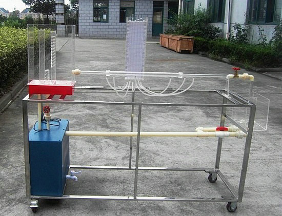 局部阻力系數(shù)測定