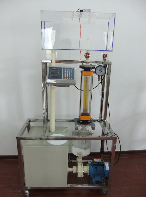 自循環(huán)動量定律綜