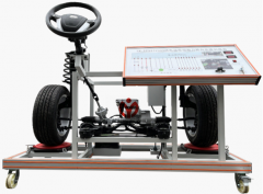 新能源汽車電動(dòng)轉(zhuǎn)