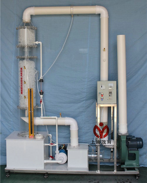 填料塔氣體吸收實(shí)