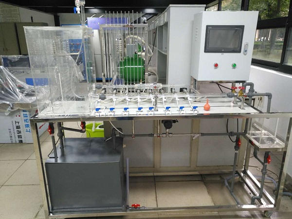 雷諾和伯努利綜合